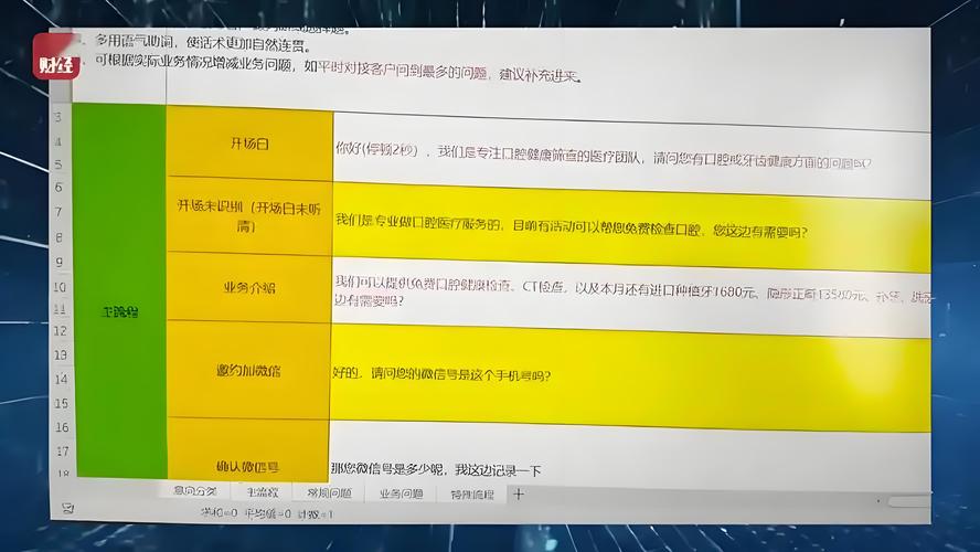 你的每一笔消费,都在被谁偷窥?支付结算平台报表背后的隐私争议