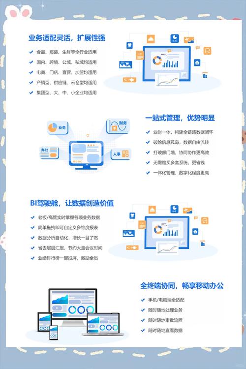 发卡平台如何玩转自定义分类?3个技巧让商品管理效率翻倍