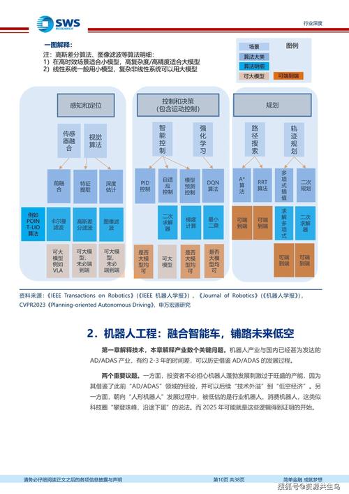 智能协作,高效运转,自动交易平台多角色协同管理策略深度解析