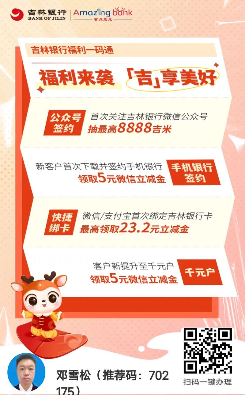 从孤军奋战到万人拼团，发卡平台的逆袭密码藏在优惠码里