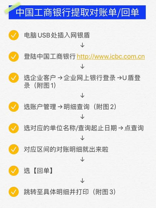 支付结算系统的火眼金睛,实时银行账单核对技术的深度解密