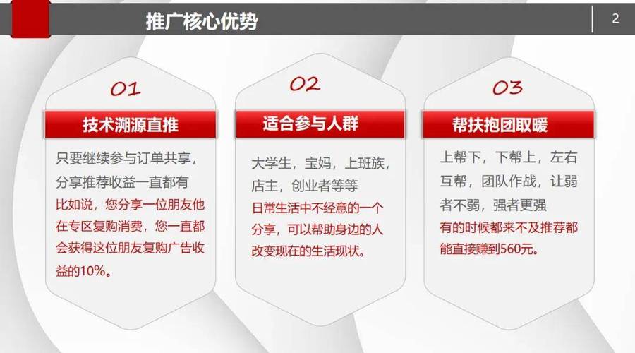 发卡寄售平台营销裂变推广插件,如何引爆用户增长?