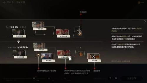 订单流转的隐形守护者,自动卡网实时监控模块的深度解密