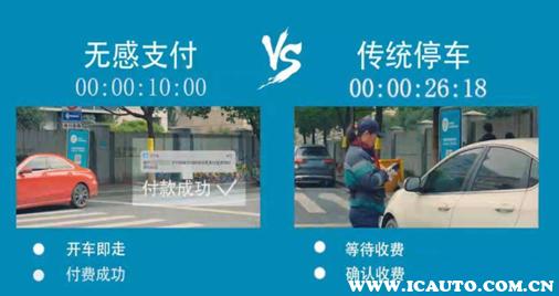 你的钱包还没跟上时代?自动交易平台的无感支付体验揭秘