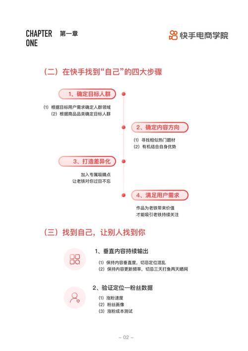 自动卡网商户开通流程大瘦身!3步搞定,效率翻倍
