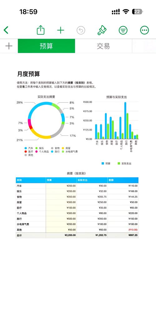 从数据到决策,自动交易系统商户报表可视化模板全解析