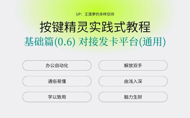 卡密自动发卡系统如何高效对接云存储?行业趋势、常见误区与实战指南