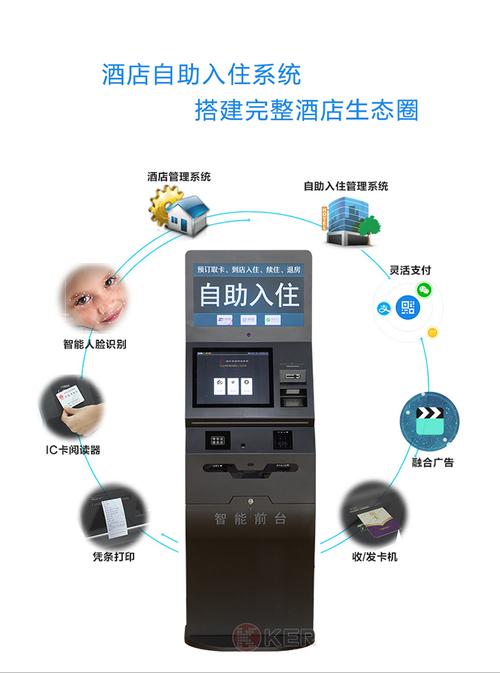 揭秘自动发卡平台,卡密失效自动通知功能全解析