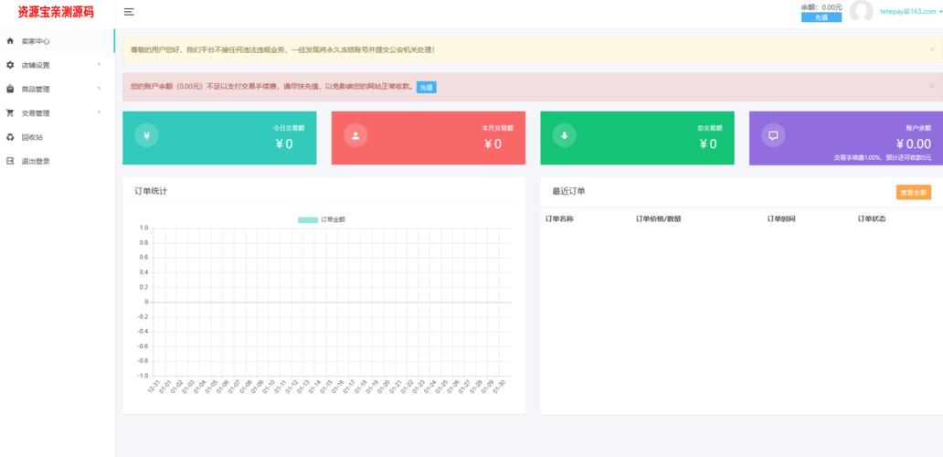 自动发卡网与会员中心签到功能对接全解析,从技术实现到运营策略