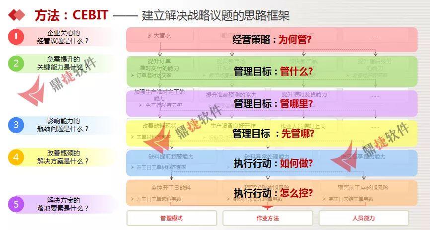 揭秘交易系统订单状态实时同步背后的秘密