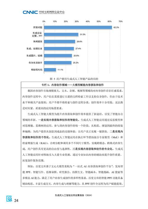 智能发卡平台用户行为分析报告,消费趋势与实践洞察
