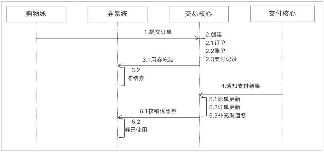 交易系统订单数据自动清洗,实用指南与情感洞察