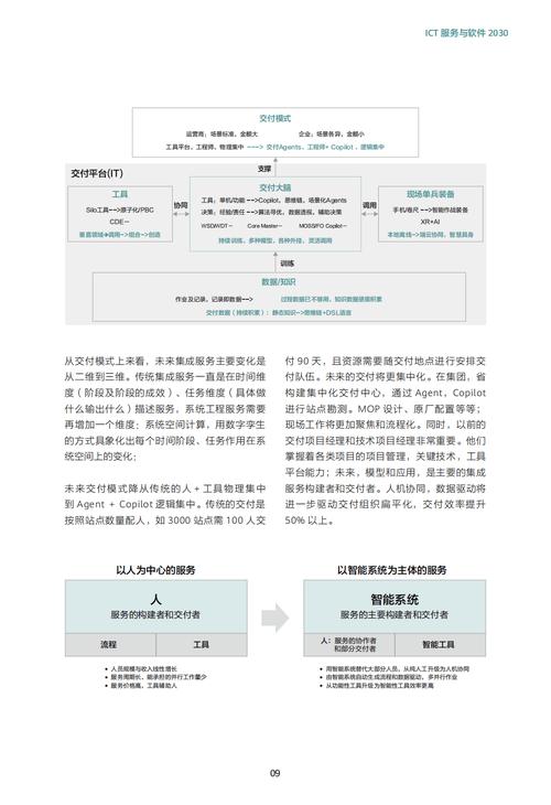 自动卡网与访问者行为预估,技术解析与应用前景