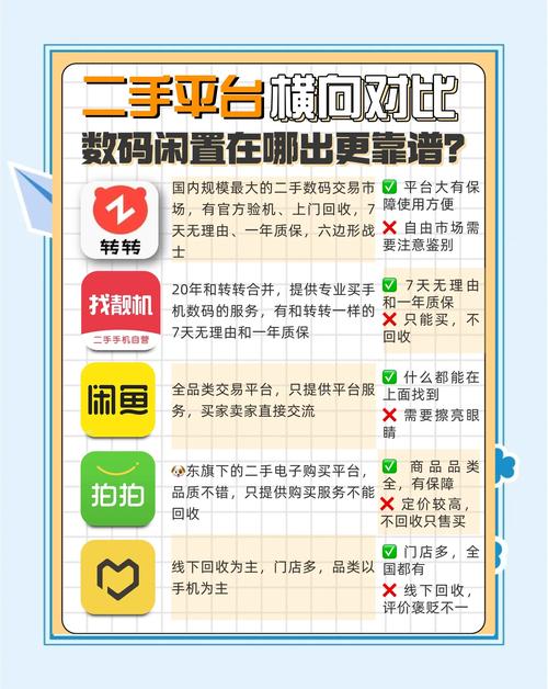 智能折扣革命,自动交易平台如何重塑商品定价逻辑