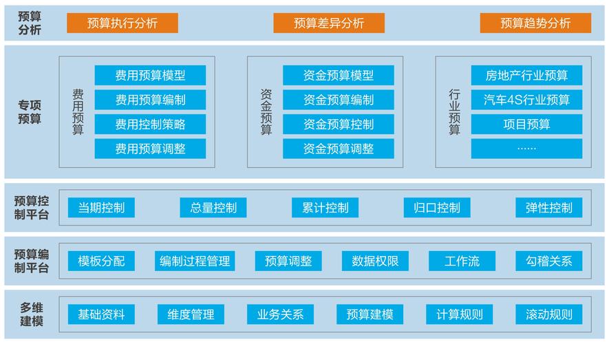 发卡网订单成功率优化方案的多维思考