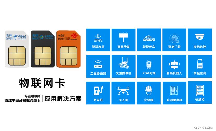 智能生活,自动卡网订单分类的便捷之旅