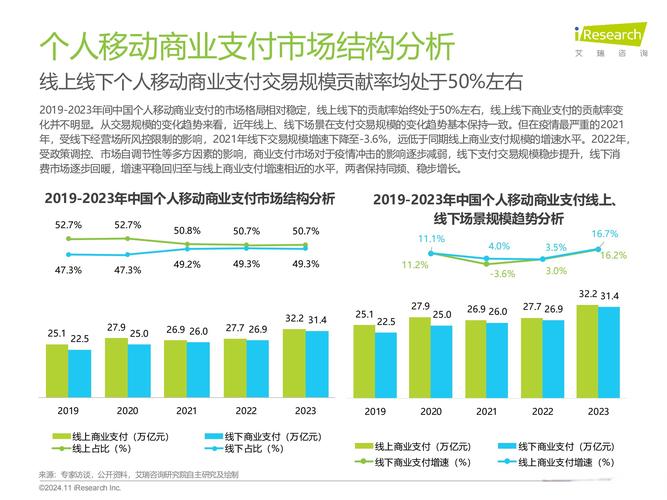 三方支付日结功能的商户常见问题,多视角分析与深度思考