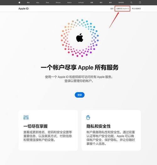 新手避坑指南,自动交易平台绑定短信验证码场景应用详解