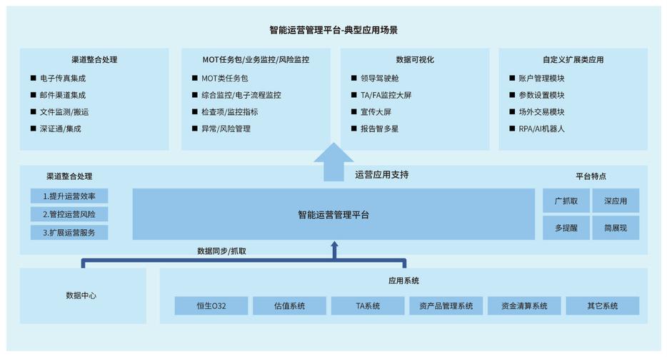 智能交易平台的订单分裂与拆单功能体验之旅