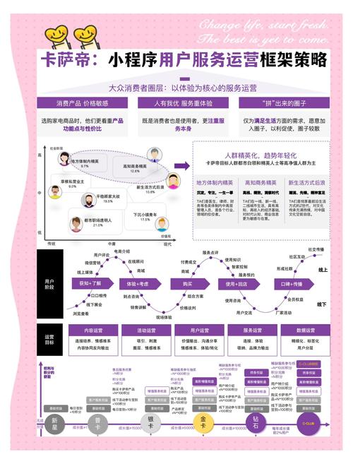 交易系统升级,弹窗式用户行为引导器的体验之旅