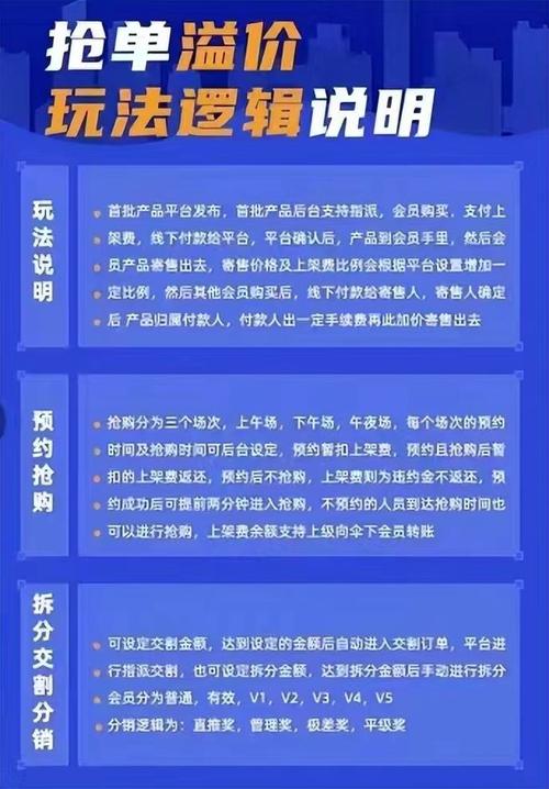 寄售平台如何巧妙利用商品关联课程内容模块提升业务效率?