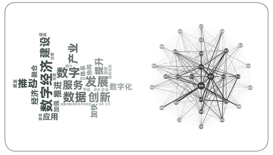 智能发卡网的关键词语义识别,行业趋势、常见误区与应用方法