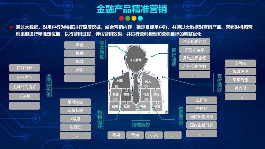 当AI遇上自动交易,揭秘智能推荐模型如何重塑金融战场