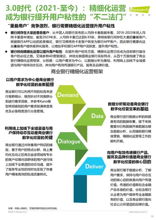 交易系统结算状态跟踪日志机制,行业趋势、常见误区与应用实践