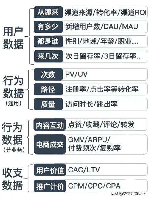 当发卡平台遇上热图插件,一场数据与直觉的谍战