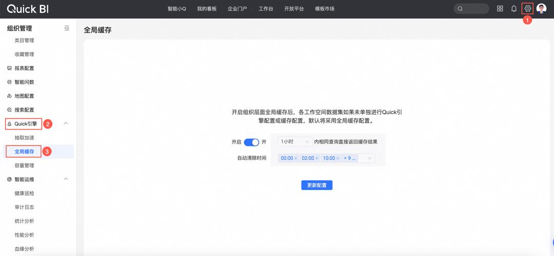 全局异步通知缓存,如何让你的交易系统不再丢单?