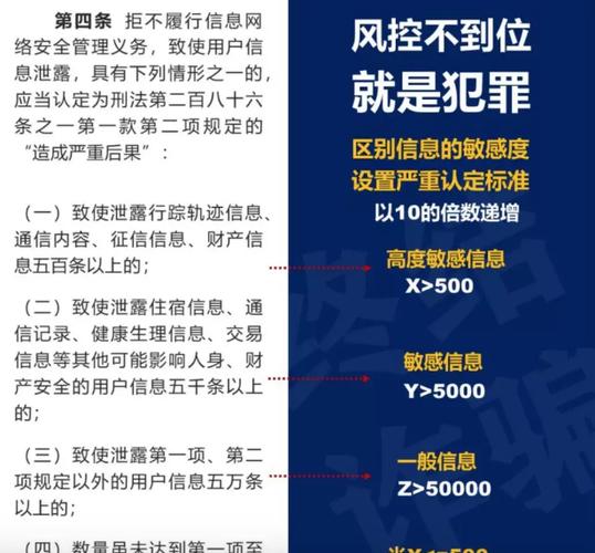 三方支付平台接入敏感商品风控规则的反思与另类解读