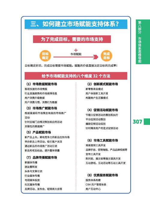 自动交易平台的渠道绑定与推广识别机制,探索与思维碰撞