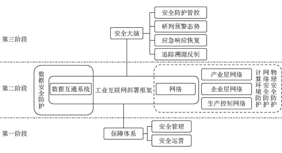 发卡网订单自动过期机制,如何巧妙平衡用户体验与业务安全?