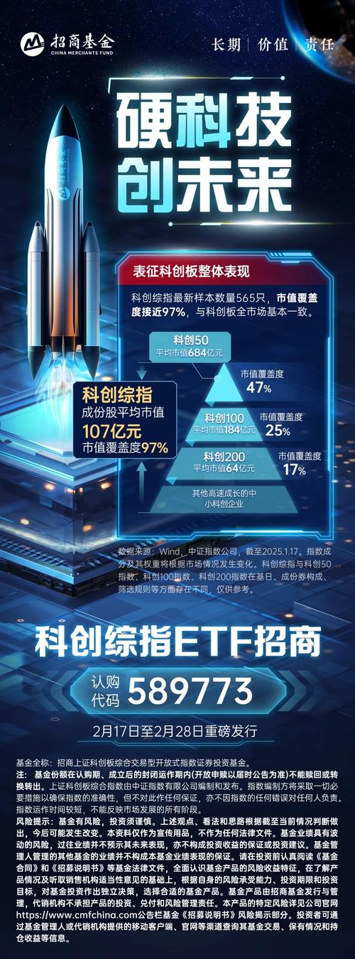 解密自动交易平台的商品标签组合筛选,智能投资的未来钥匙