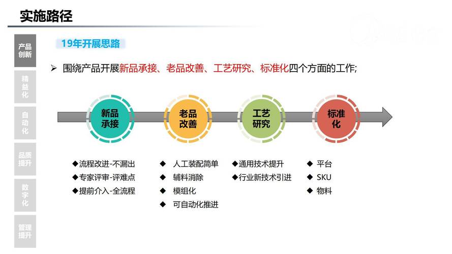 寄售系统的客服响应级别,如何平衡效率与用户体验?