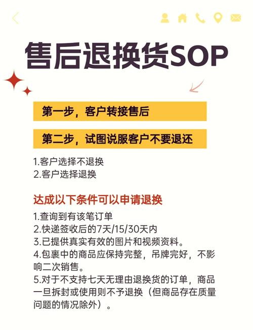 寄售系统绑定商户售后管理,如何实现双赢的售后革命?