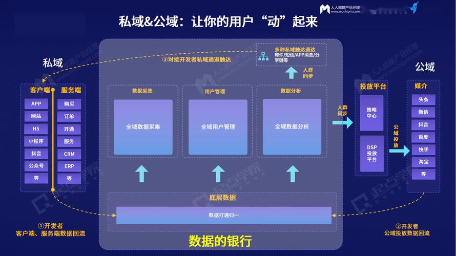 发卡网寄售平台客服绩效打分系统的多维思考,用户、运营与开发者的视角
