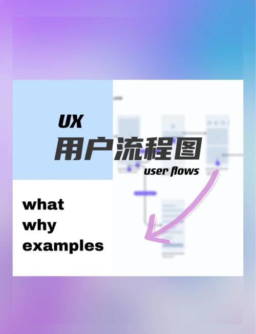 发卡网用户订单历史检索系统,从技术实现到用户体验的全解析