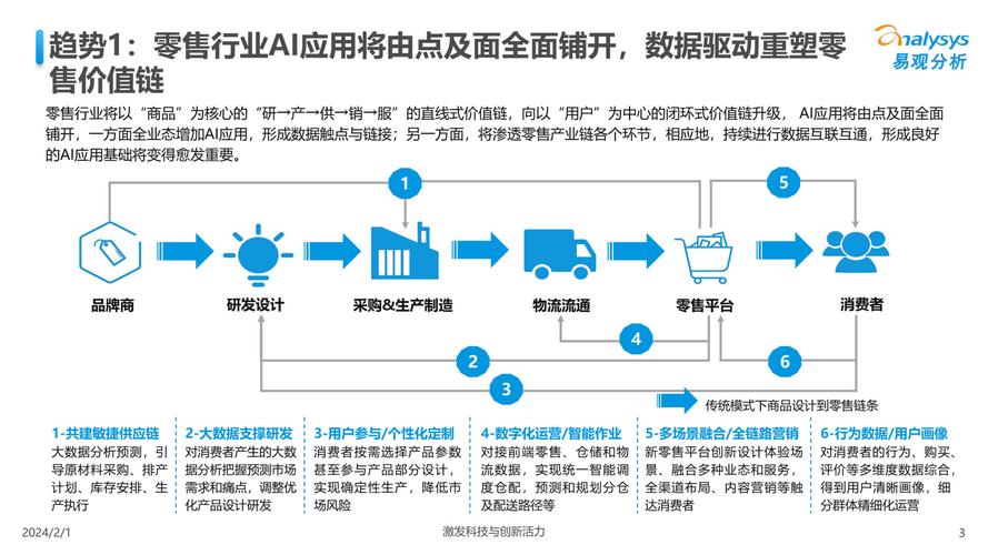 智能归类赋能支付体验,三方支付用户行为分析的行业趋势与实践方法