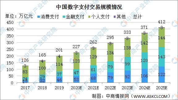 支付平台评分体系,是安全卫士,还是数字枷锁?