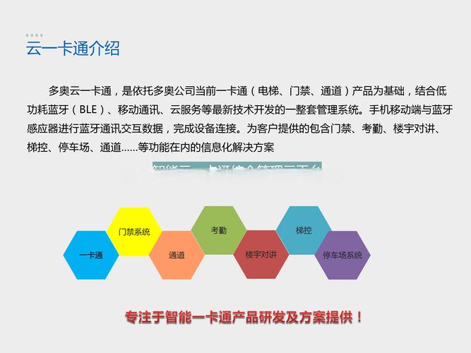 自动卡网对接实名认证状态检查服务,行业趋势、常见误区与应用方法