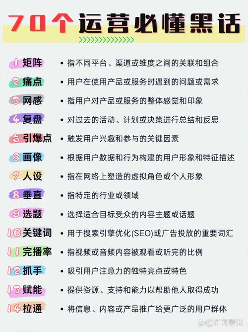 从无人问津到流量狂飙，发卡平台如何用站内热词撬动用户心智？