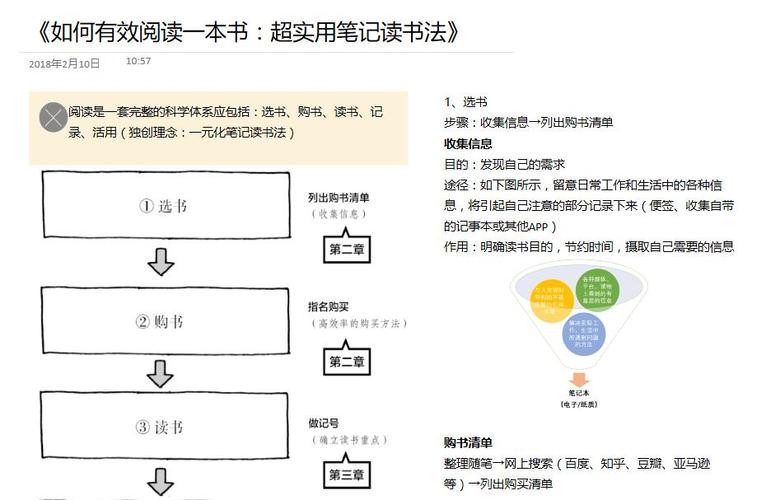 寄售平台账户成长体系积分机制,常见误解与另类思考