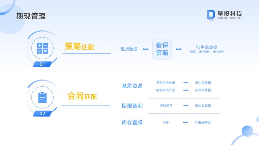 购物车智能合并结算,自动交易平台的创新之路