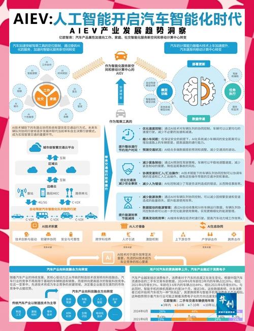智能交易新纪元,跨端参数跟踪如何重塑自动化交易体验