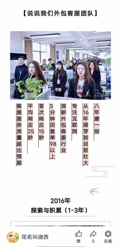 智能发卡网+AI客服,揭秘未来电商的黄金搭档