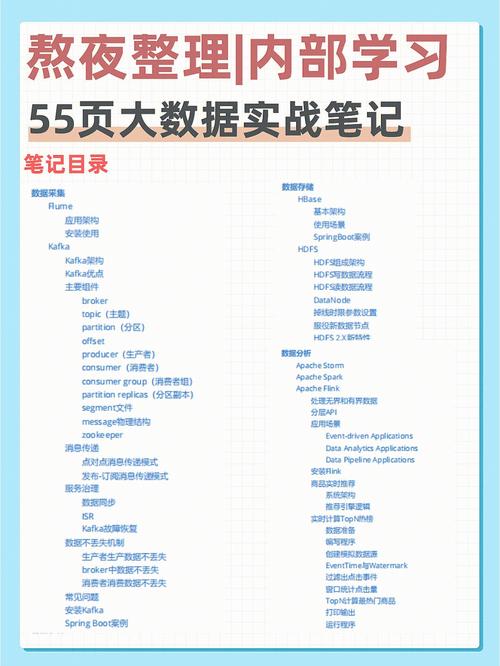 API测试控制台,自动交易平台的隐形英雄—一位量化交易员的实战笔记