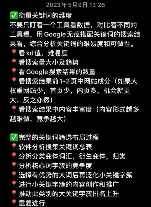 发卡网SEO革命,从隐形到霸屏的终极结构自定义指南