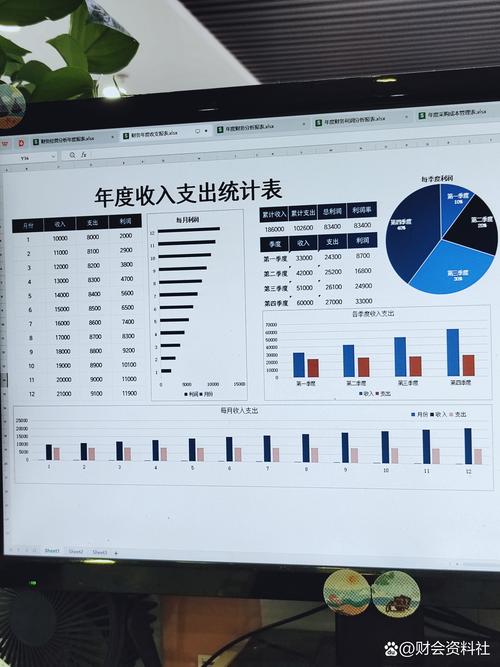 支付结算的数字化革命,流水分类与智能报表如何重塑企业财务分析