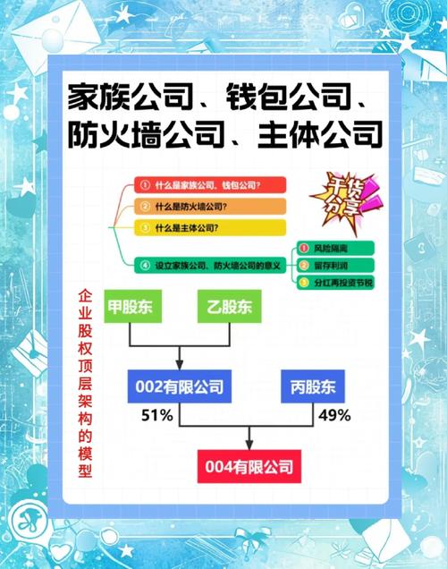 支付风控的暗礁与破局,三方机构如何构筑风险账户的防火墙?